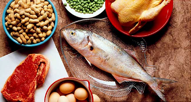 Ask a Dietitian: Proteins
