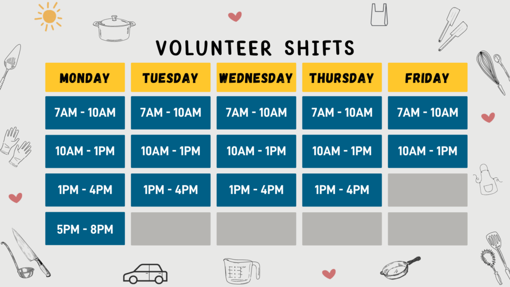 Volunteer Shifts Calendar:
Monday: 7-10am, 10am-1pm, 1-4pm, 5-8pm
Tuesday - Thursday: 7-10am, 10am-1pm, 1-4pm
Friday: 7-0am, 10am-1-4pm