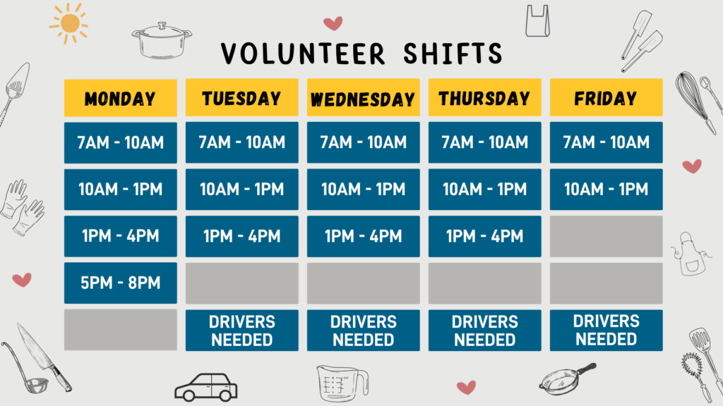 Volunteer Shifts Calendar:
Monday: 7-10am, 10am-1pm, 1-4pm, 5-8pm
Tuesday - Thursday: 7-10am, 10am-1pm, 1-4pm, morning driver shifts
Friday: 7-0am, 10am-1-4pm, morning driver shifts